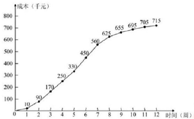 15通信案例5-3.jpg