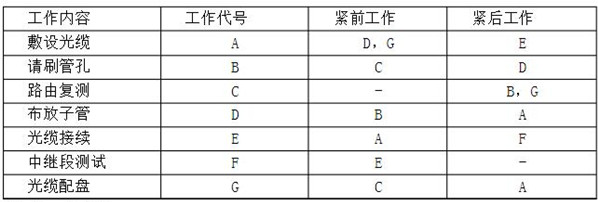 15通信案例2-2.jpg