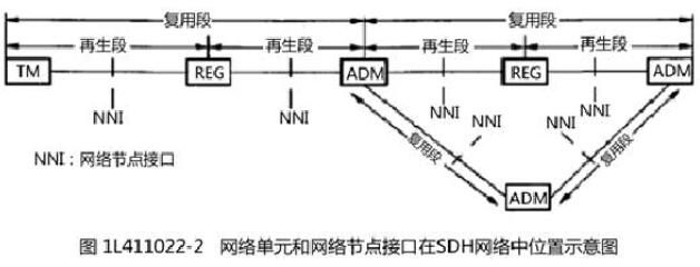 14通信3.jpg
