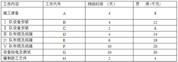 15通信案例4-1.jpg