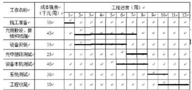 15通信案例5-1.jpg