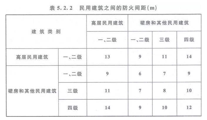 防火間距.png