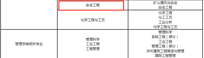 消防專業(yè).png
