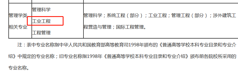 消防專業(yè).png