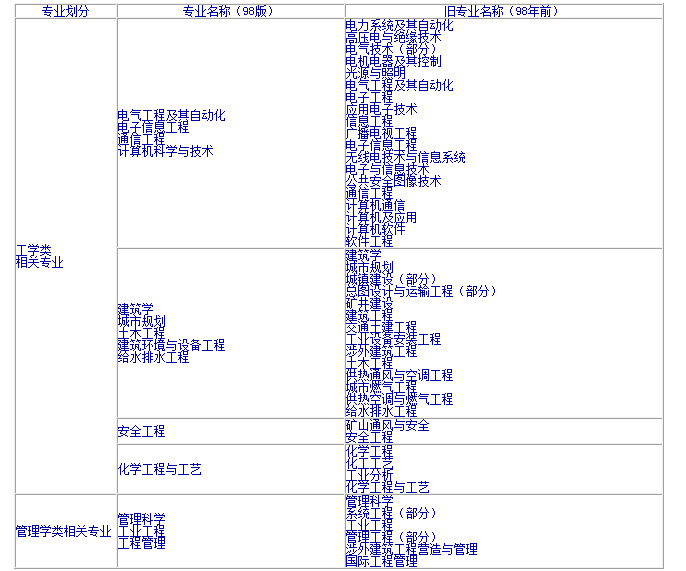 報(bào)名北京4.png