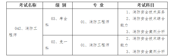 報(bào)考專業(yè).png