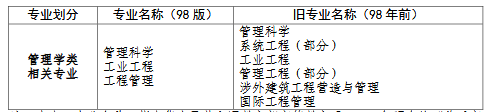 浙江對照表2.png