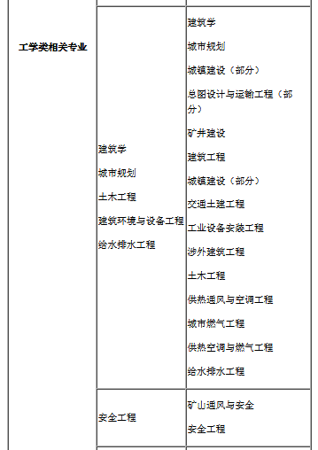 福建專業(yè)2.png