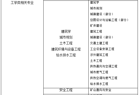 遼寧專業(yè)表2.png