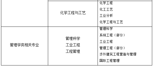 遼寧專業(yè)表3.png