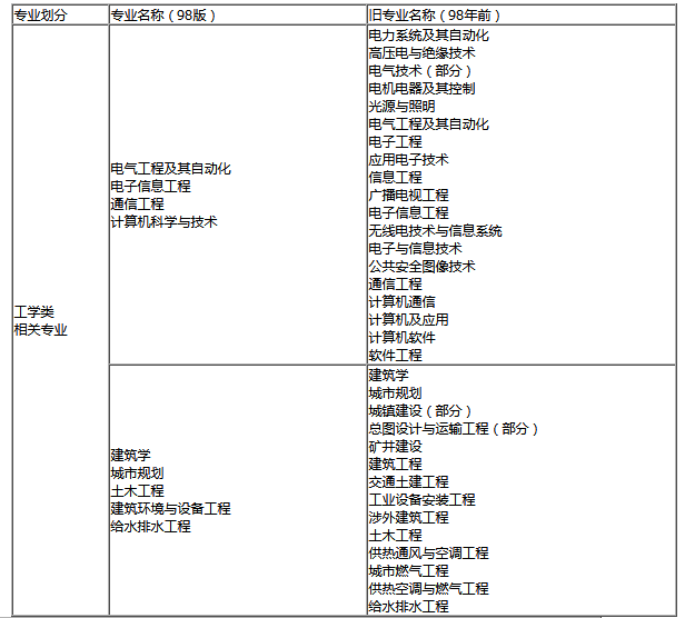 內(nèi)蒙古專業(yè)1.png