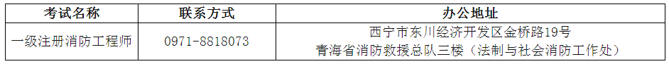 青海審核地點(diǎn).png