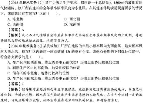 2015年一級消防技術(shù)實(shí)務(wù)真題.png