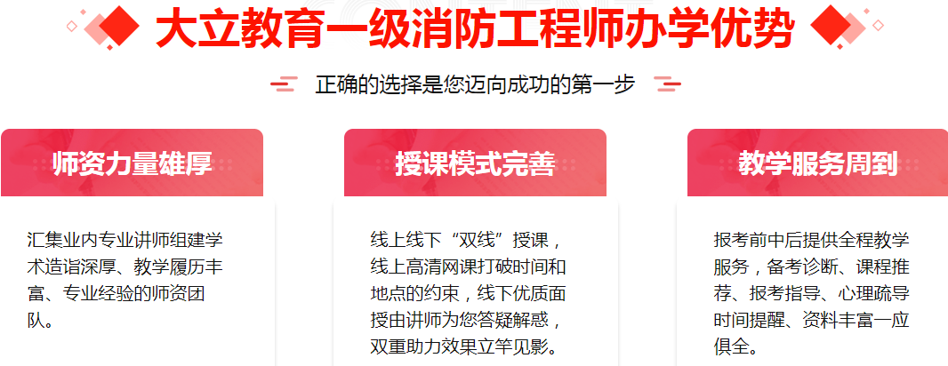 消防工程師培訓(xùn)機(jī)構(gòu)有值得推薦的嗎？
