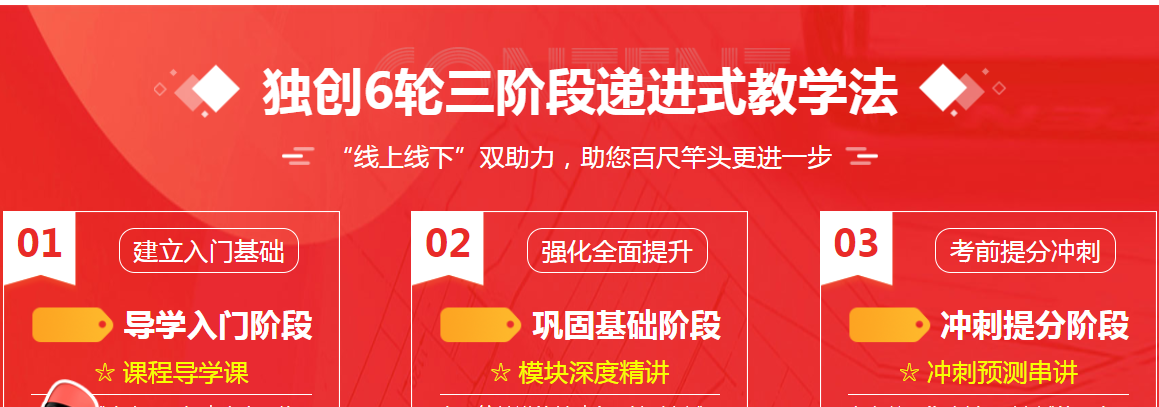 消防工程師培訓(xùn)哪個(gè)機(jī)構(gòu)靠譜？