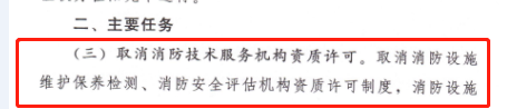 取消資質(zhì)許可.png