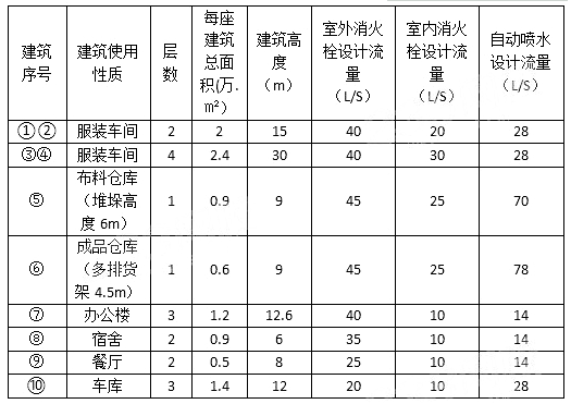 案例表1.png