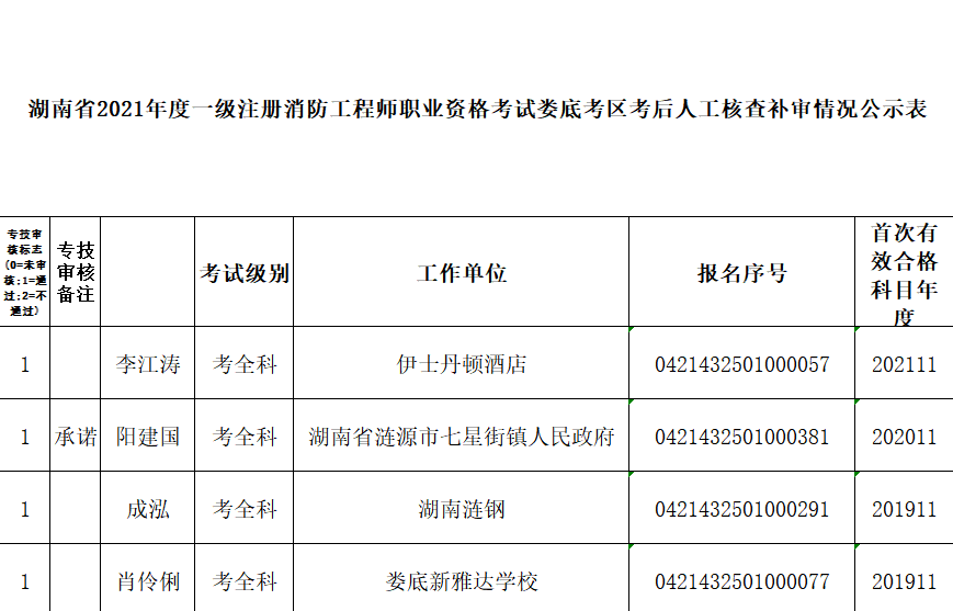 微信截圖_20220519121646.png
