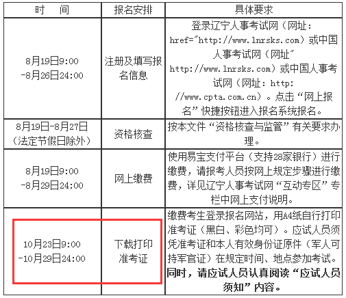 考試安排