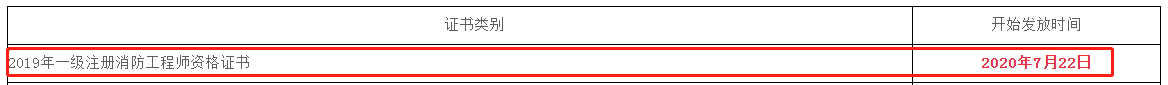 綿陽消防證書.png