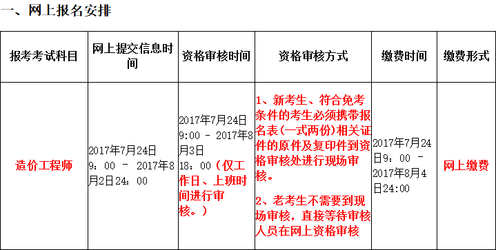 青海2018年造價(jià)工程師考試.png