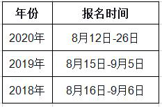 新疆2021年一級造價工程師考試幾月份報名？