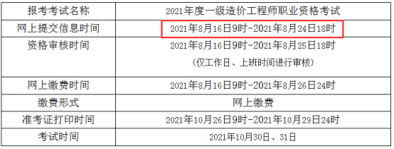 青海2021年一級(jí)造價(jià)工程師考試報(bào)名時(shí)間為8月16日-24日