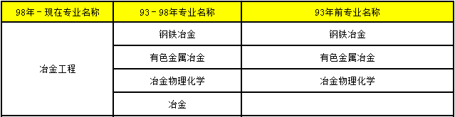 2018年造價工程師考試16.png