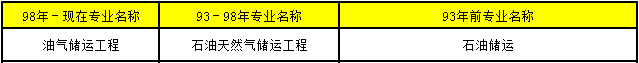 2018年造價(jià)工程師考試23.png