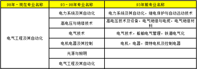 2018年造價(jià)工程師考試報(bào)考條件34.png