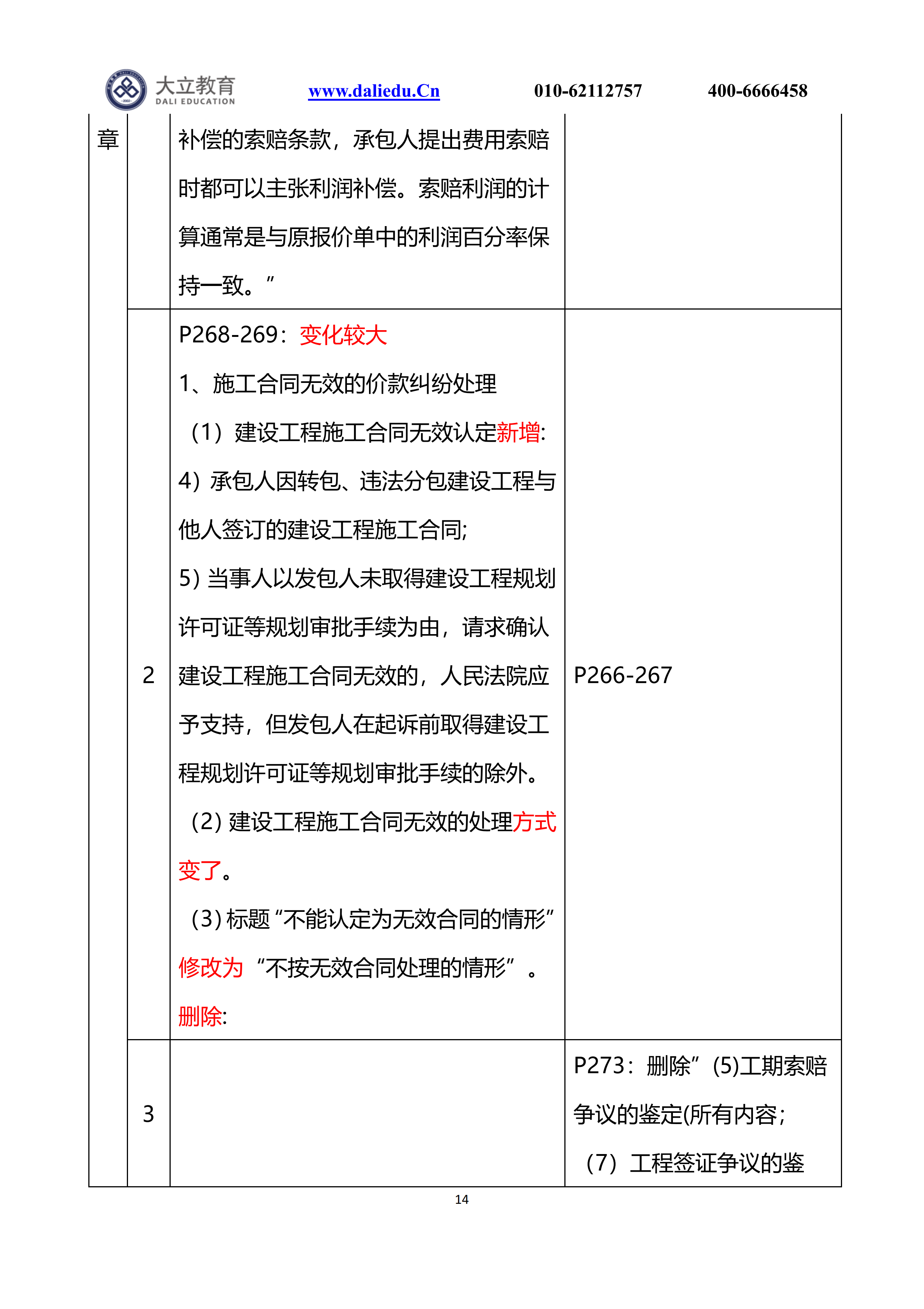 21計(jì)價(jià)新舊教材變動(dòng)_13.png