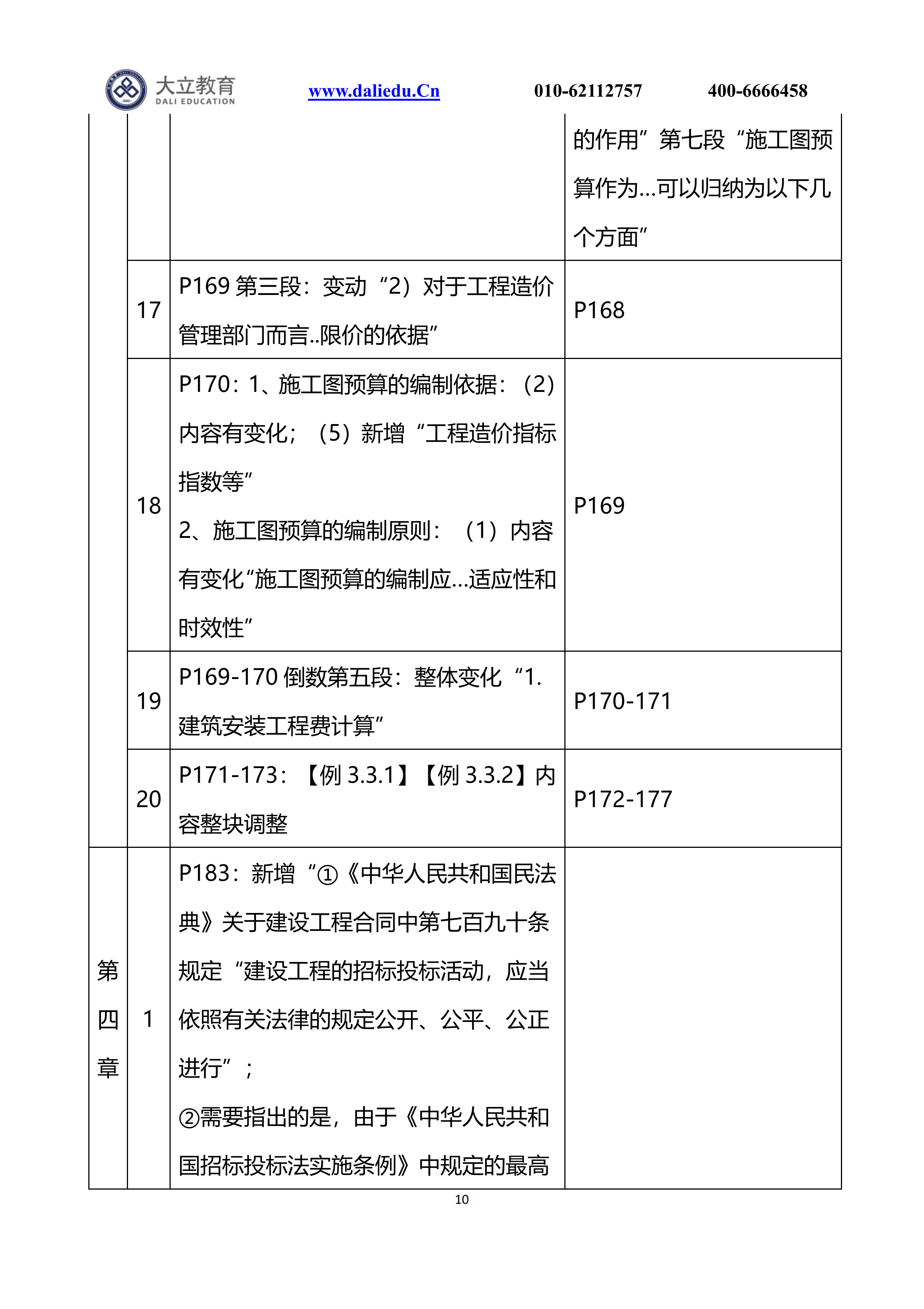 21計(jì)價(jià)新舊教材變動(dòng)_09.png