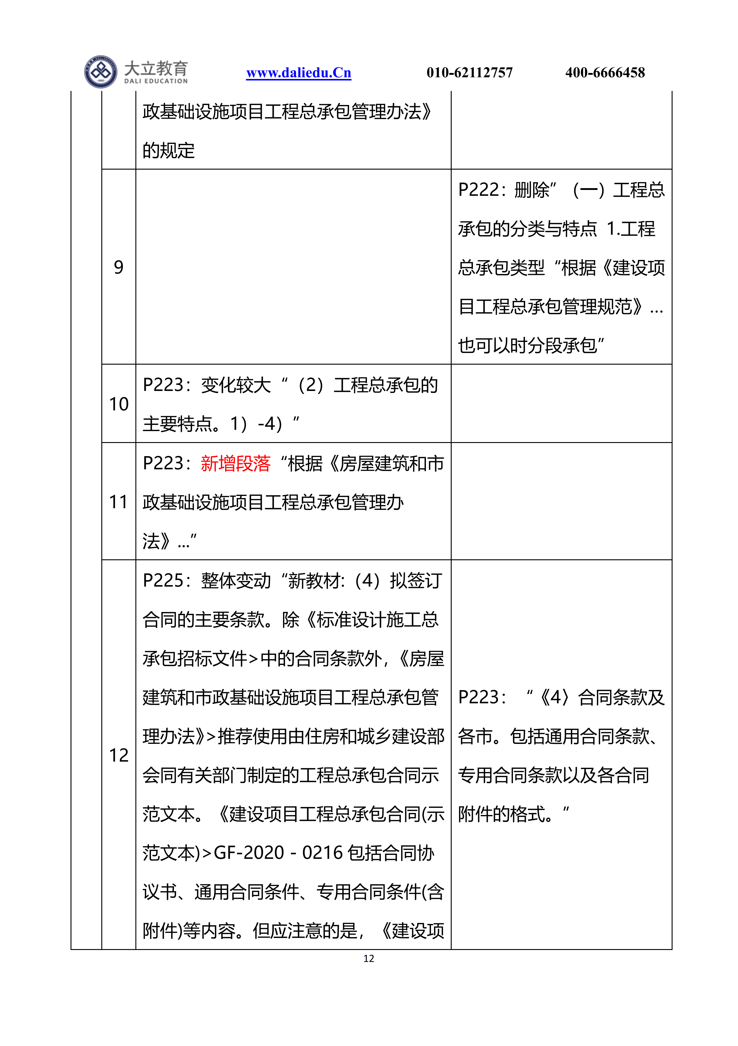 21計(jì)價(jià)新舊教材變動(dòng)_11.png