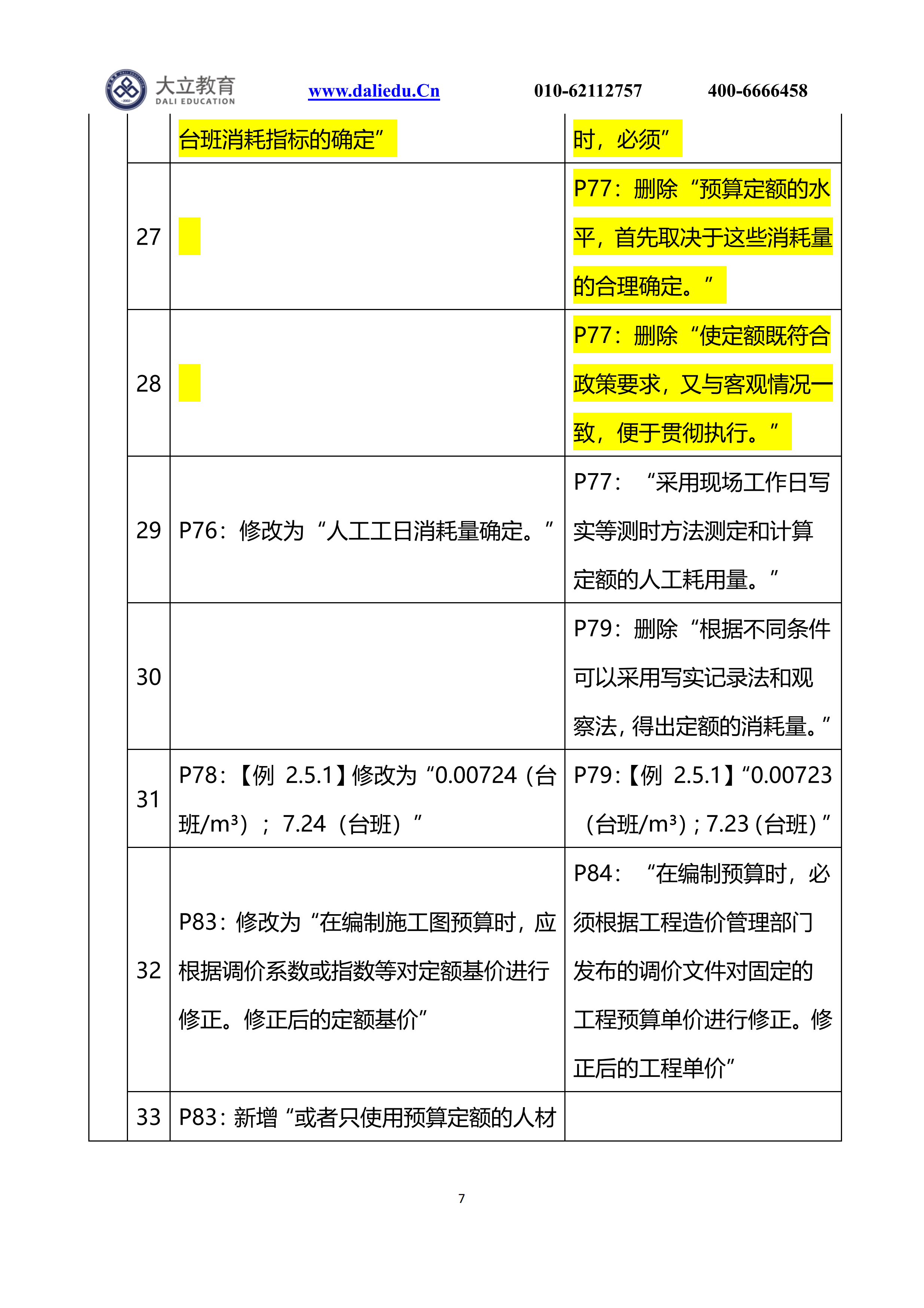 21計(jì)價(jià)新舊教材變動(dòng)_06.png