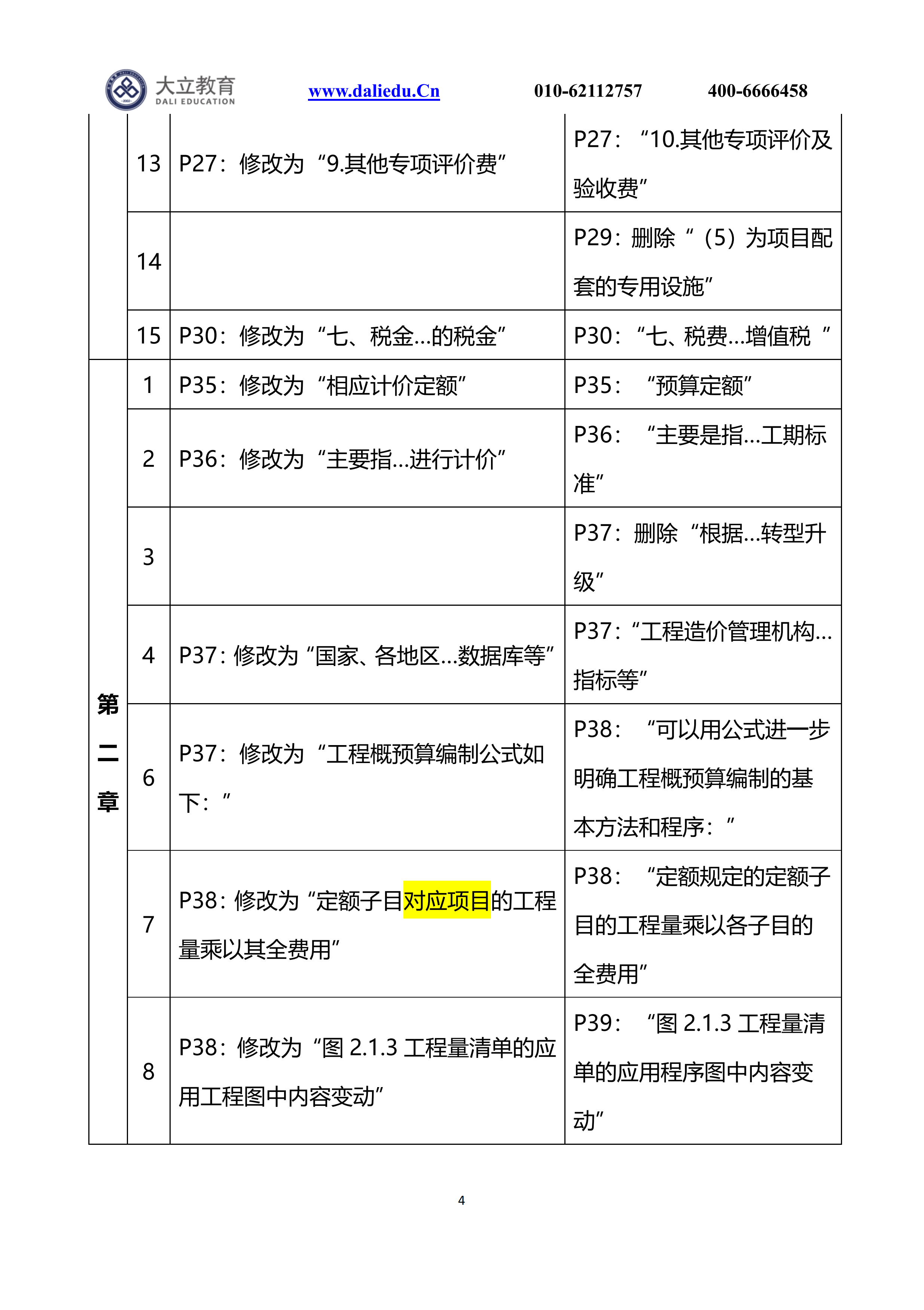 21計(jì)價(jià)新舊教材變動(dòng)_03.png