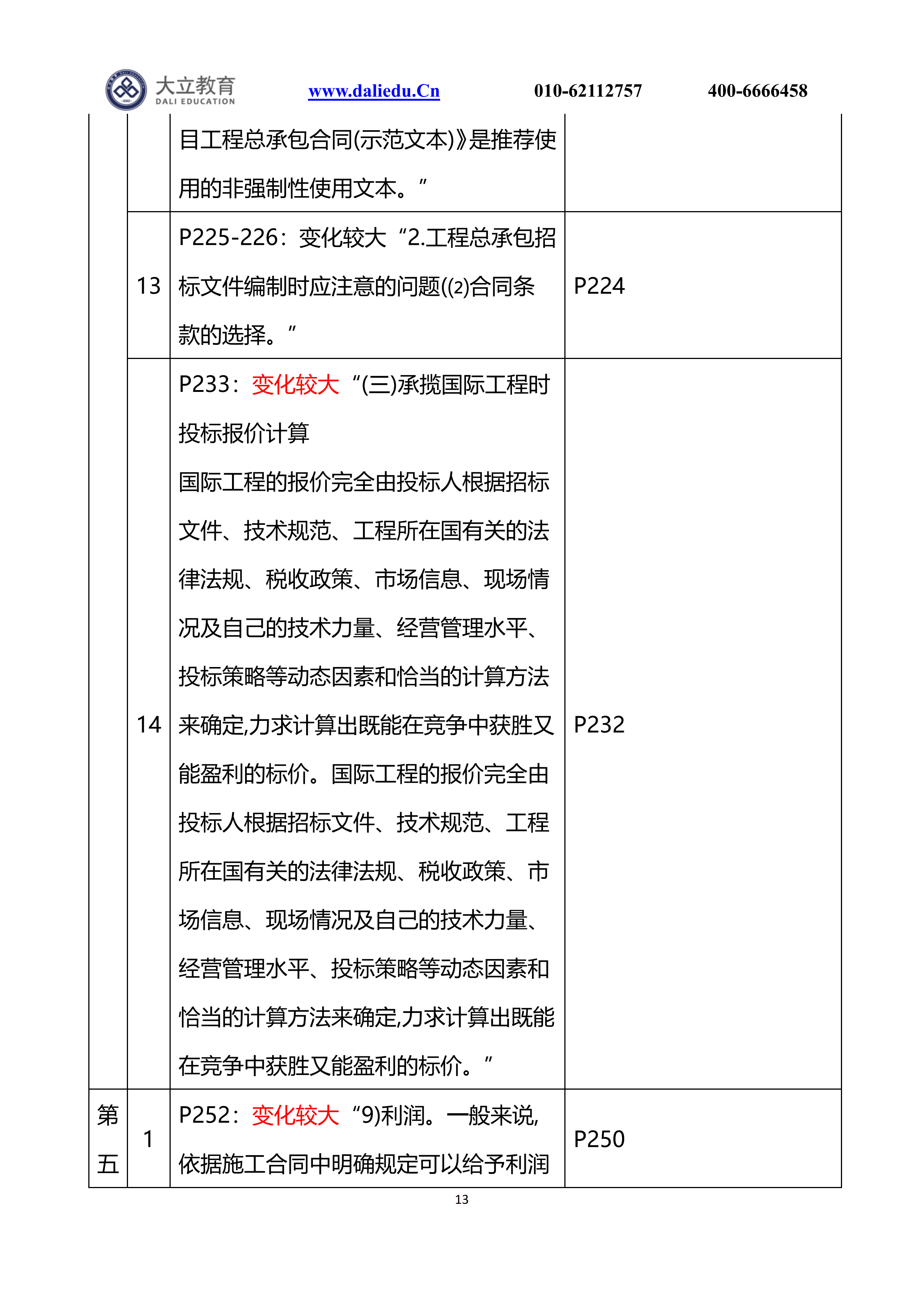 21計(jì)價(jià)新舊教材變動(dòng)_12.png