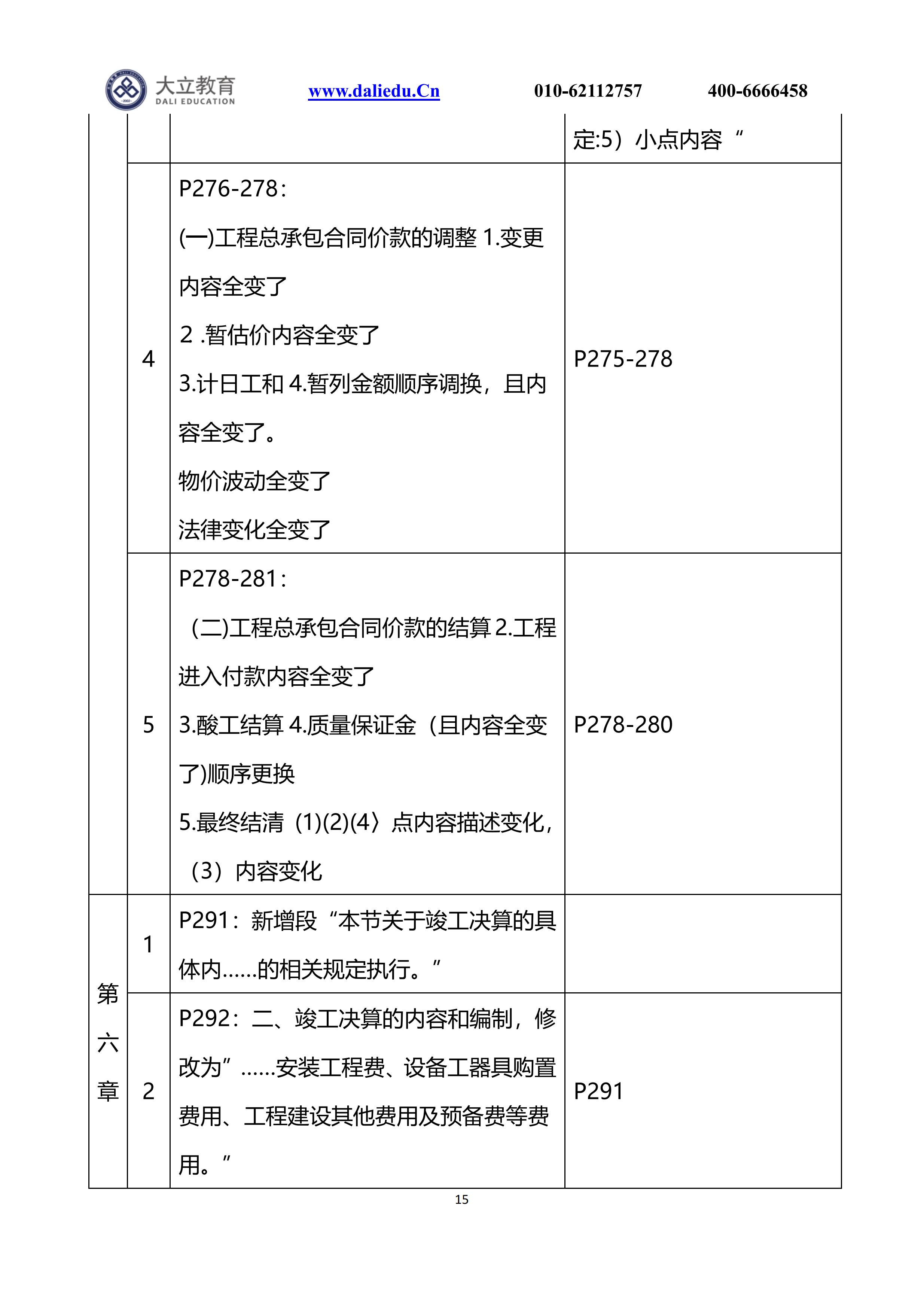 21計(jì)價(jià)新舊教材變動(dòng)_14.png