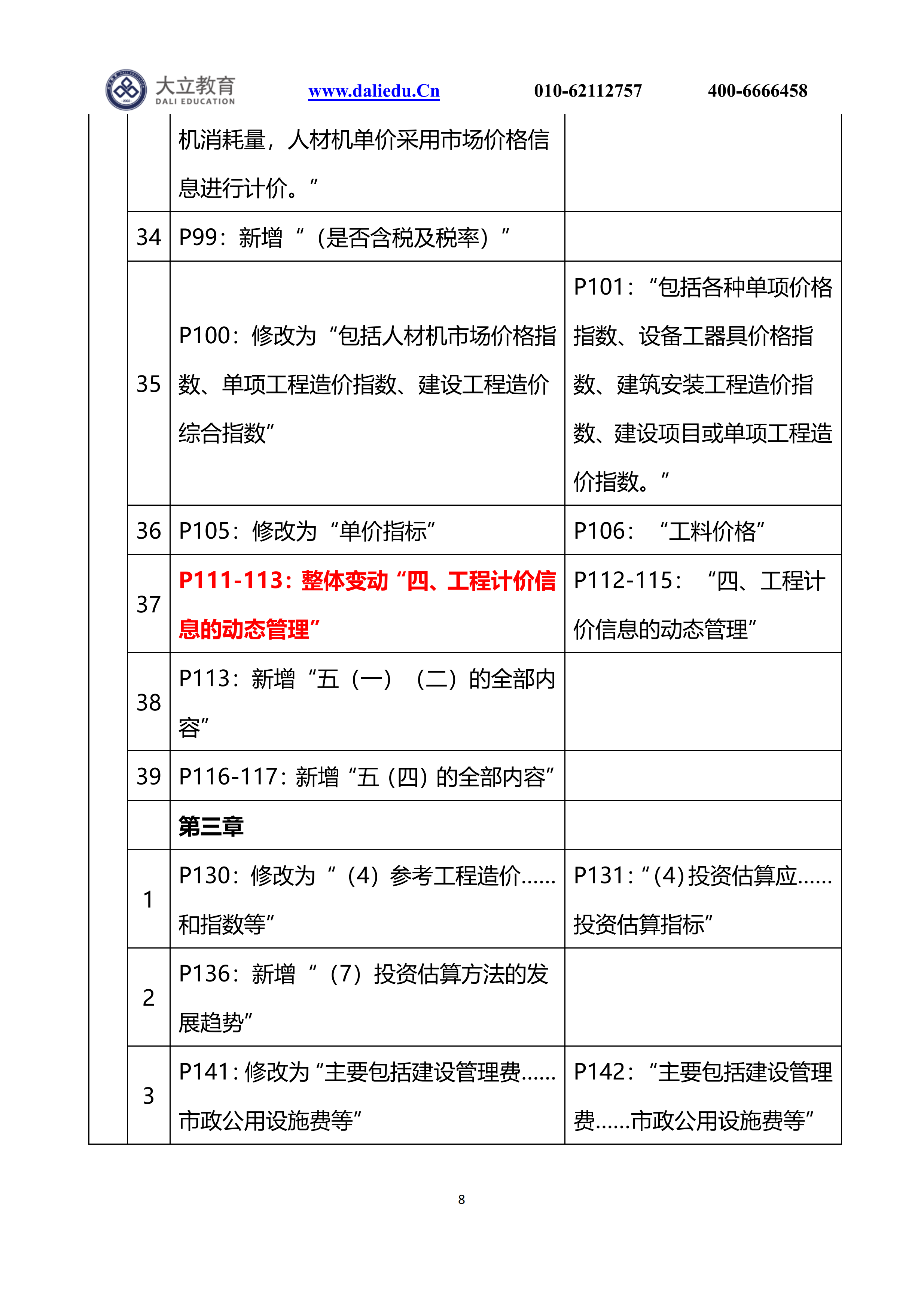 21計(jì)價(jià)新舊教材變動(dòng)_07.png