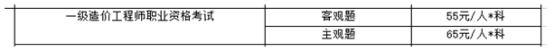 貴州2021年一級(jí)造價(jià)工程師考試收費(fèi)標(biāo)準(zhǔn)公布！