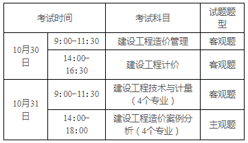 廣東2021年一級造價工程師考試報名通知公布