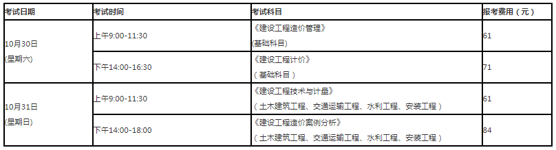 福建2021年一級造價工程師考試報名通知公布