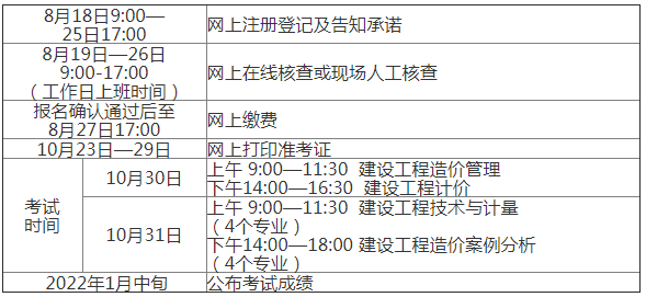 江西2021年一級造價工程師考試報名通知公布