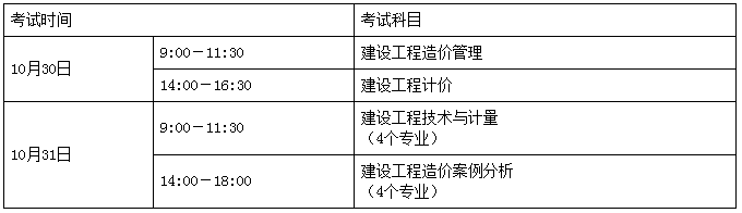 考試安排