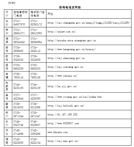 湖南2021年一級(jí)造價(jià)工程師考試報(bào)名通知公布