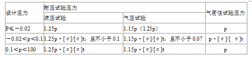 造價工程師安裝20.png