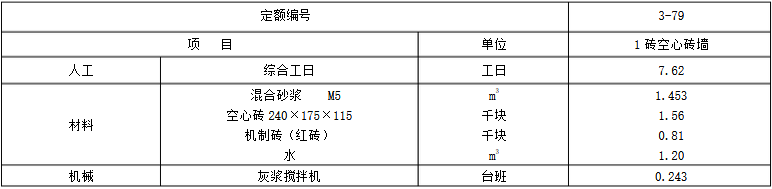 造價工程師案例7日2.png