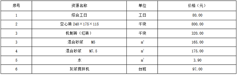 造價工程師案例7日2b.png