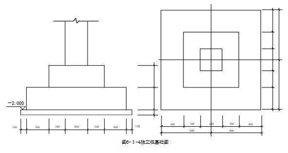 造價工程師案例7日6.png