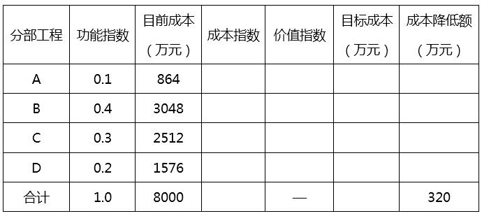 造價(jià)15.jpg
