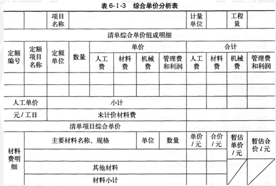 2014年造價(jià)工程師《案例分析》考試真題7.png